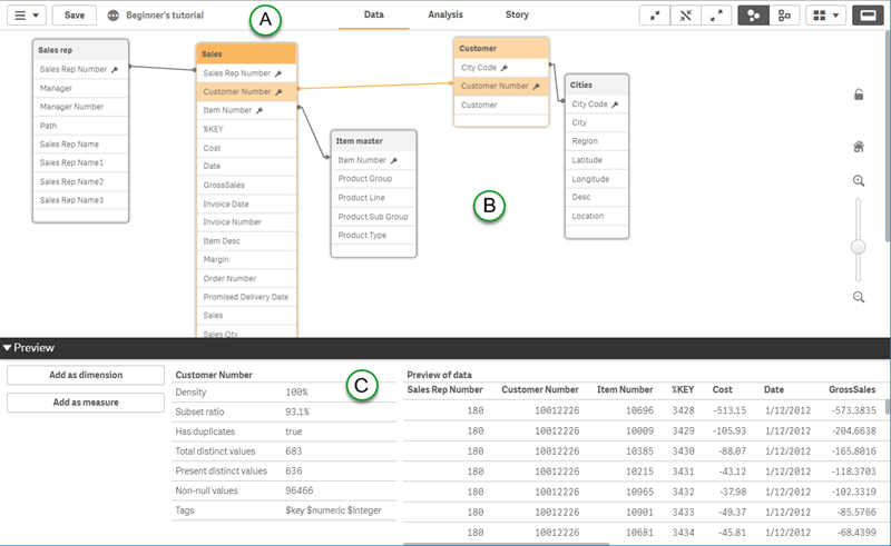 Data model viewer.