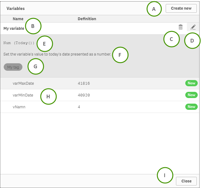 Variables overview