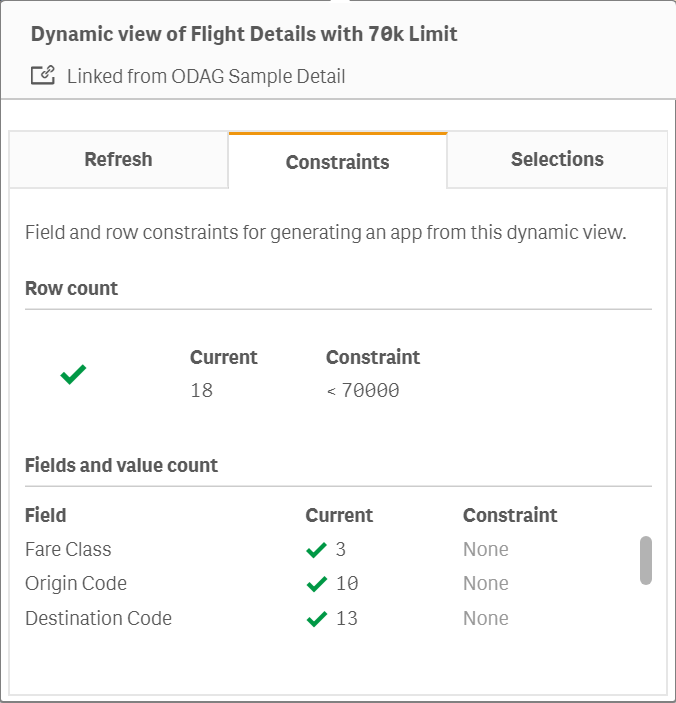Click to view full size Current constrains