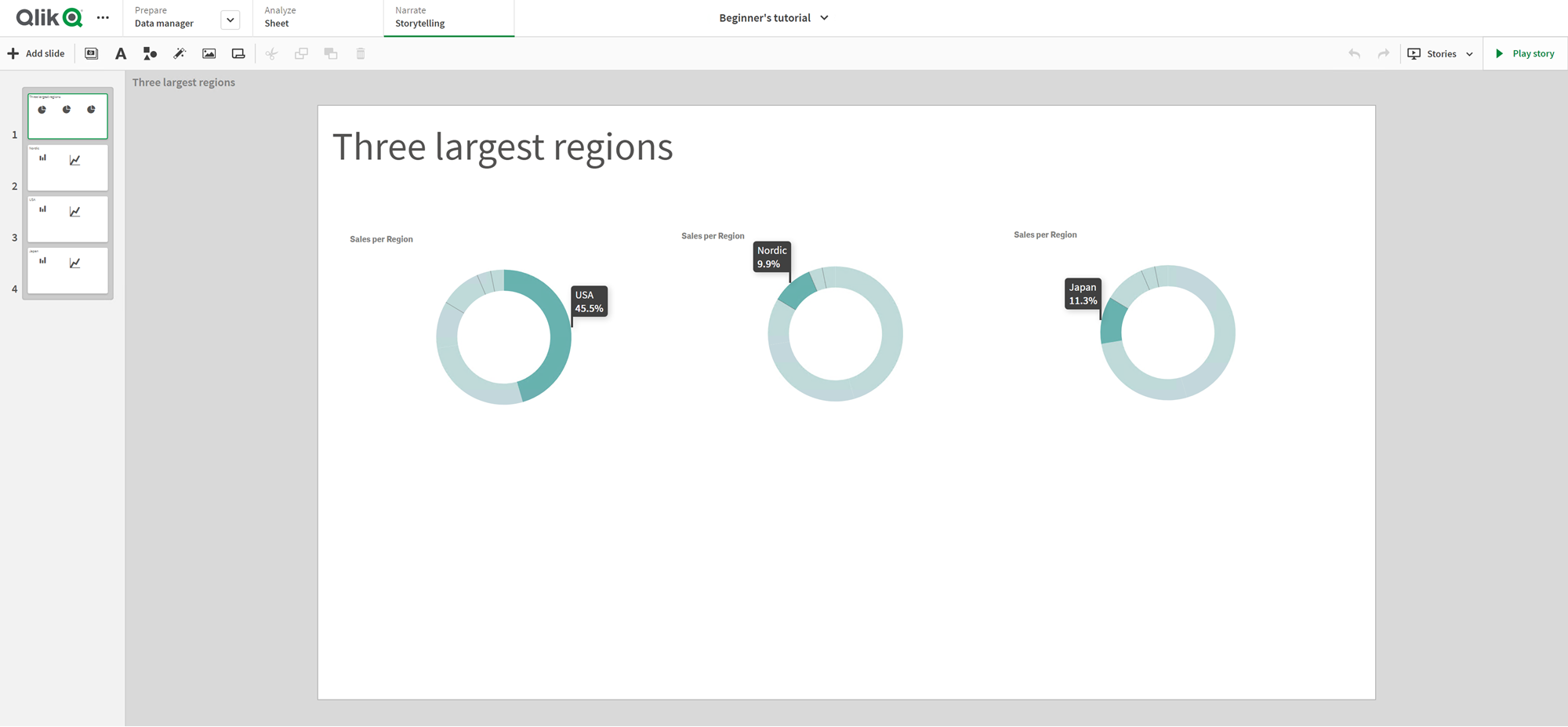 Click to view full size Storytelling view.