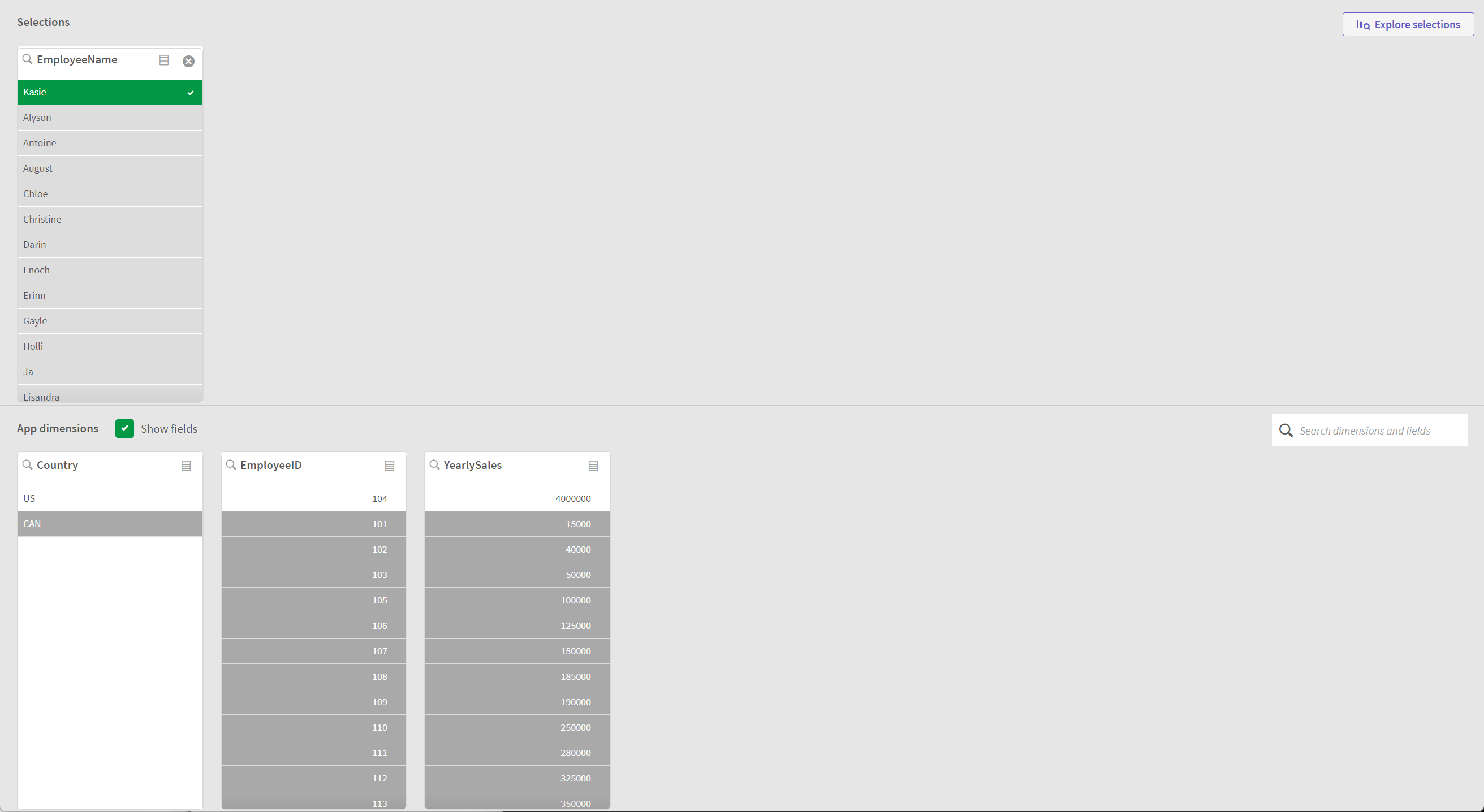 Associative insights with previously excluded values included.