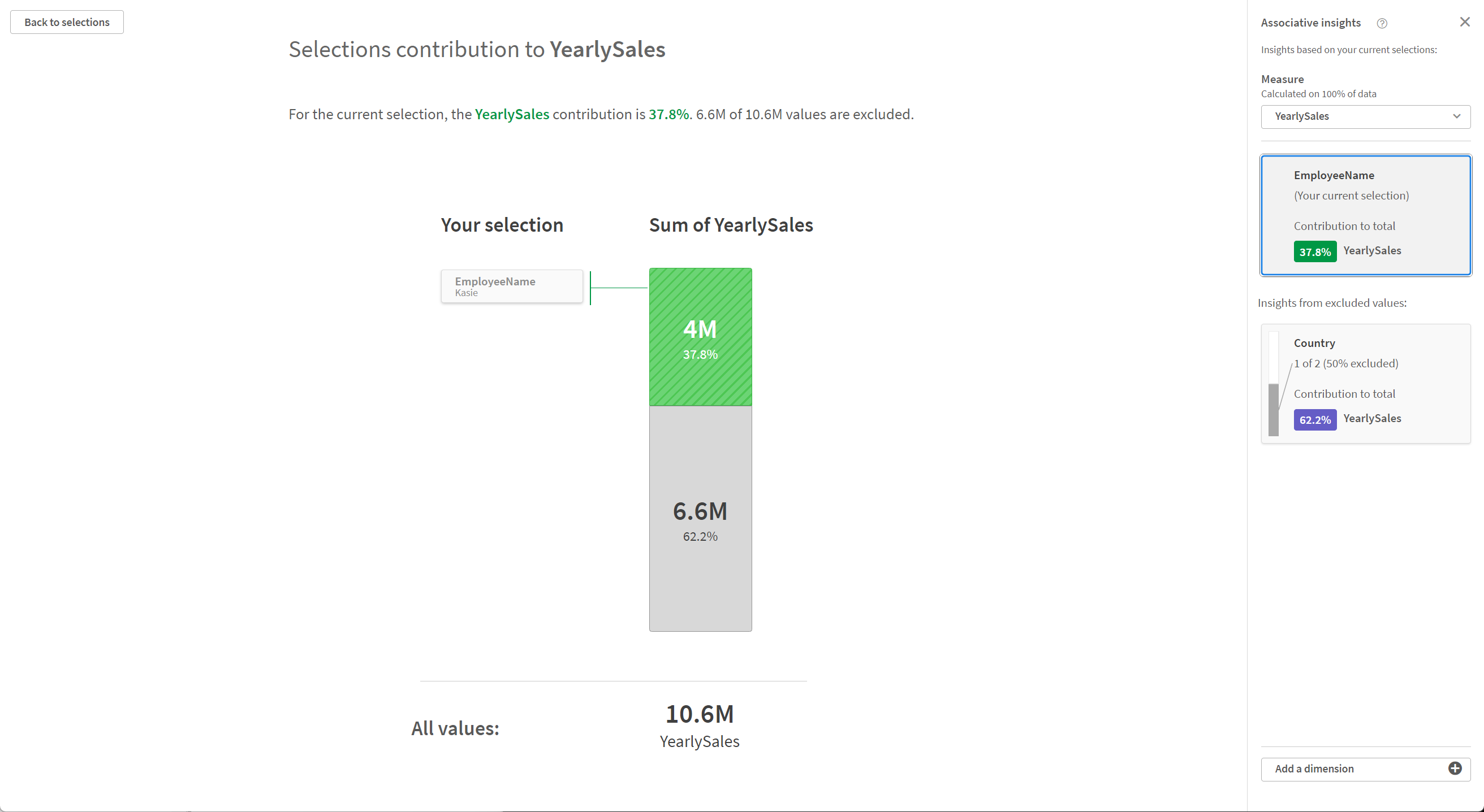 Detailed view showing Kasie as selected value.