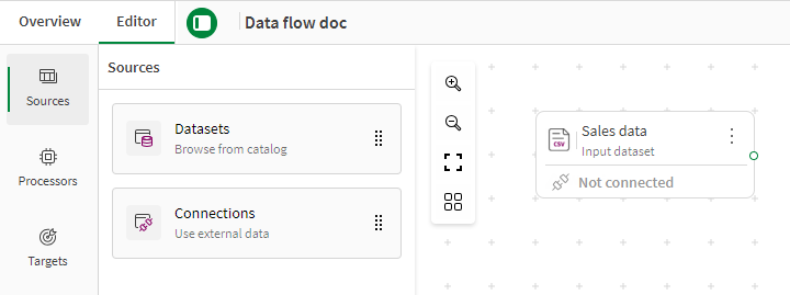 A source just added to the canvas