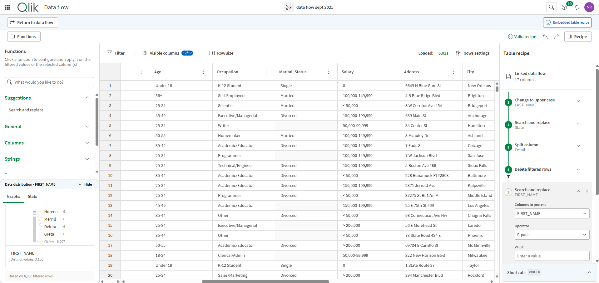 A table recipe opened from a data flow processor