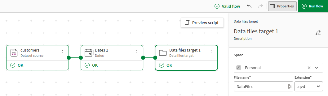 A valid data flow ready to run