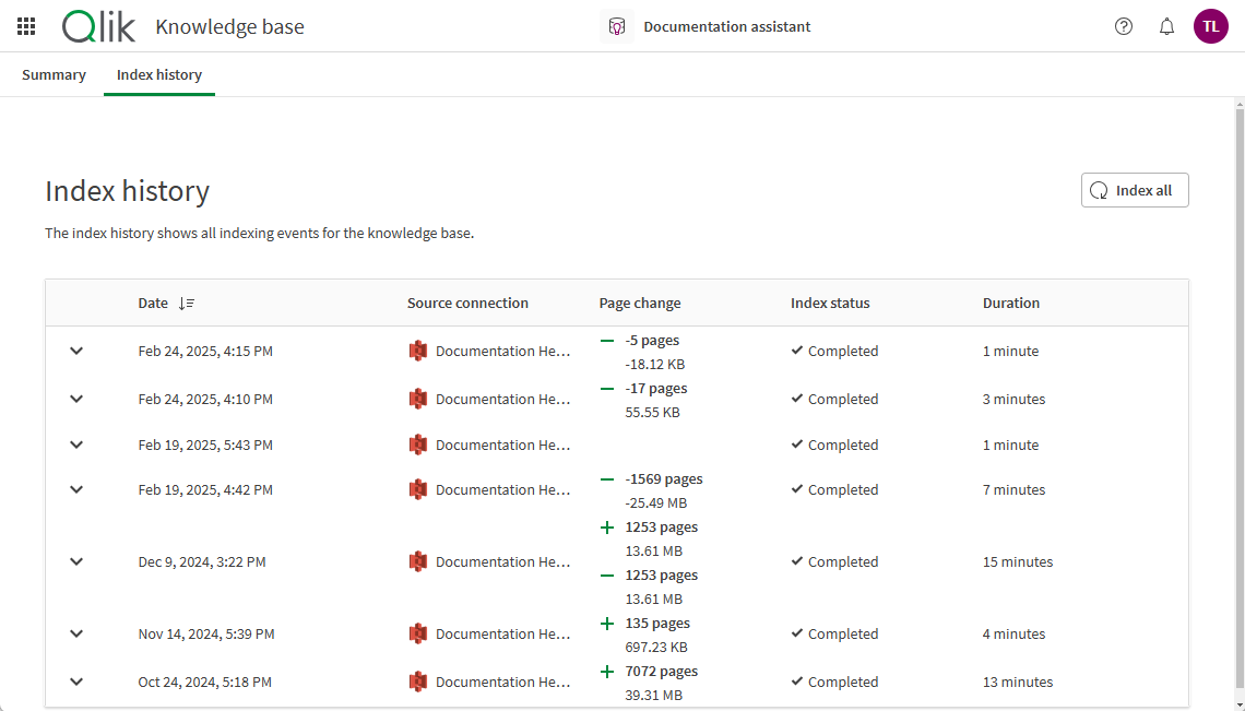 Click to view full size The Index history tab, showing all indexing events for the knowledge base.