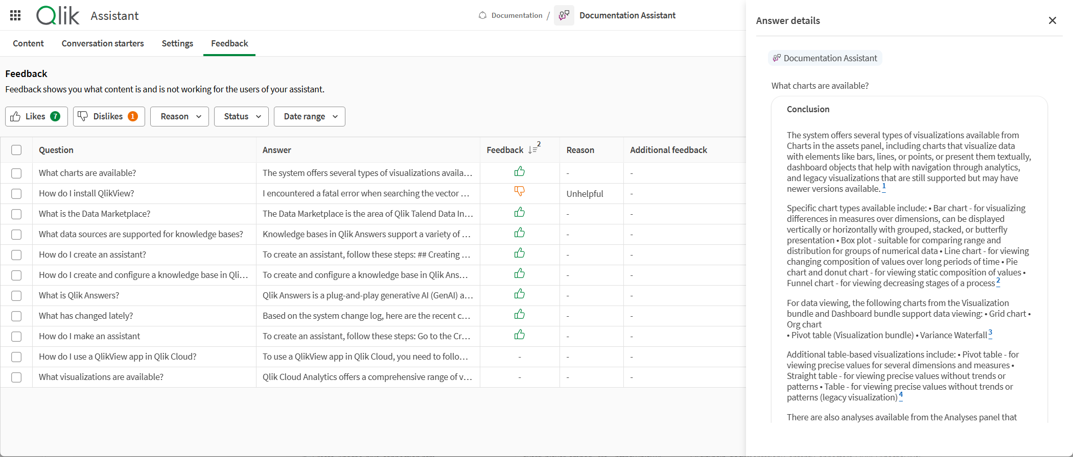 Click to view full size The Review section, with a conversation open. View full conversation is selected, showing the question in convtext of the full conversation with the assistant.
