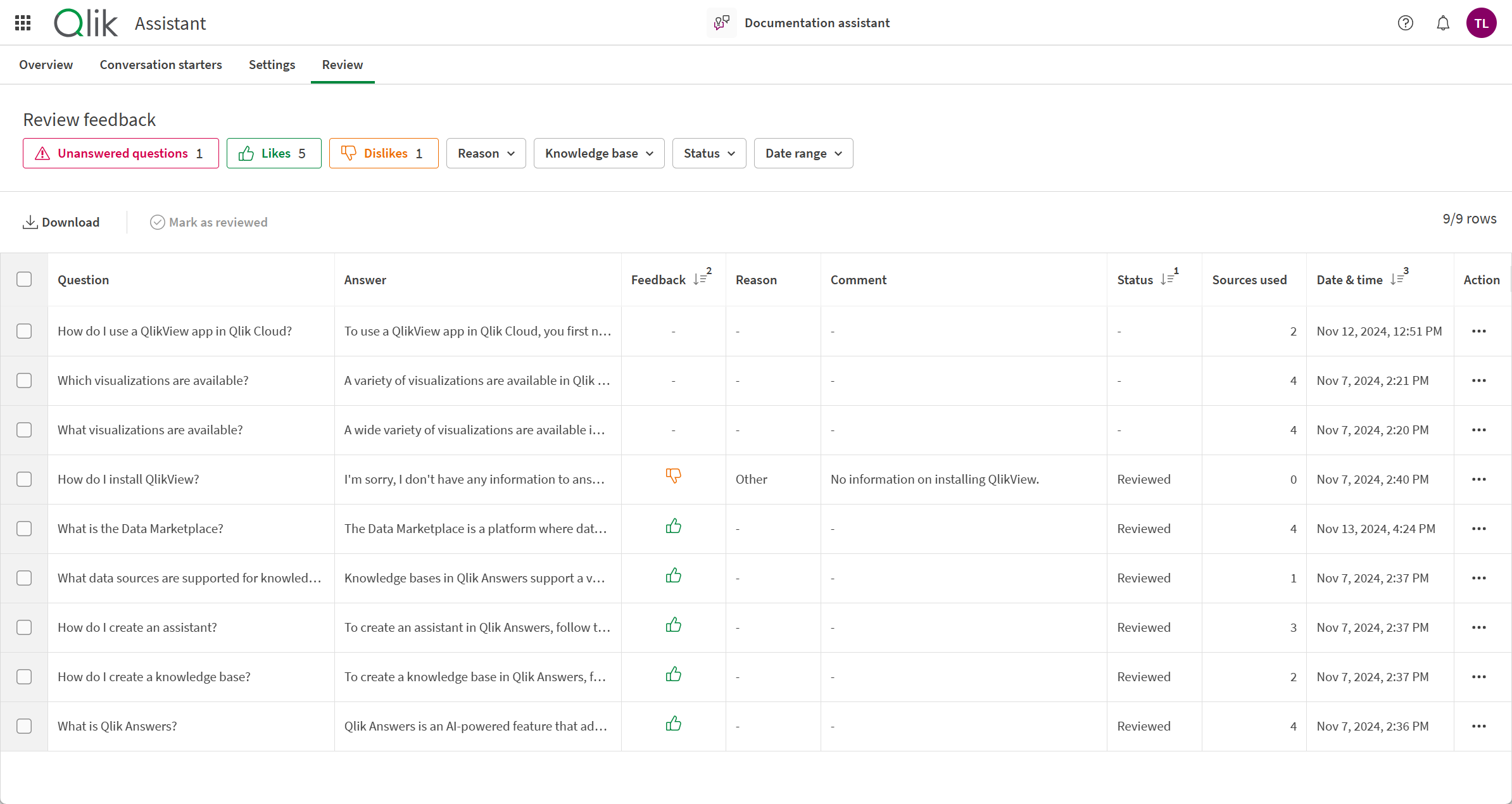 The Review section of an assistant, showing a table with seven questions.