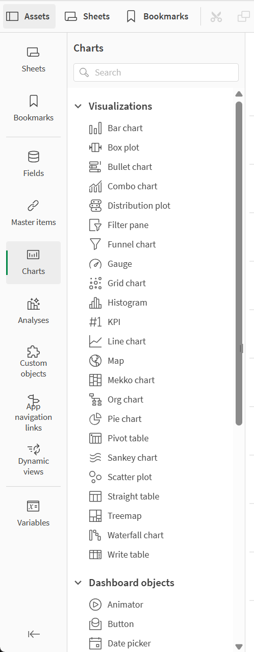 Asset panel with Charts selected.