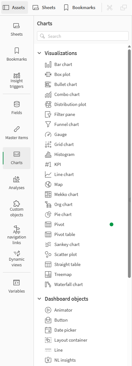Asset panel with Charts selected.
