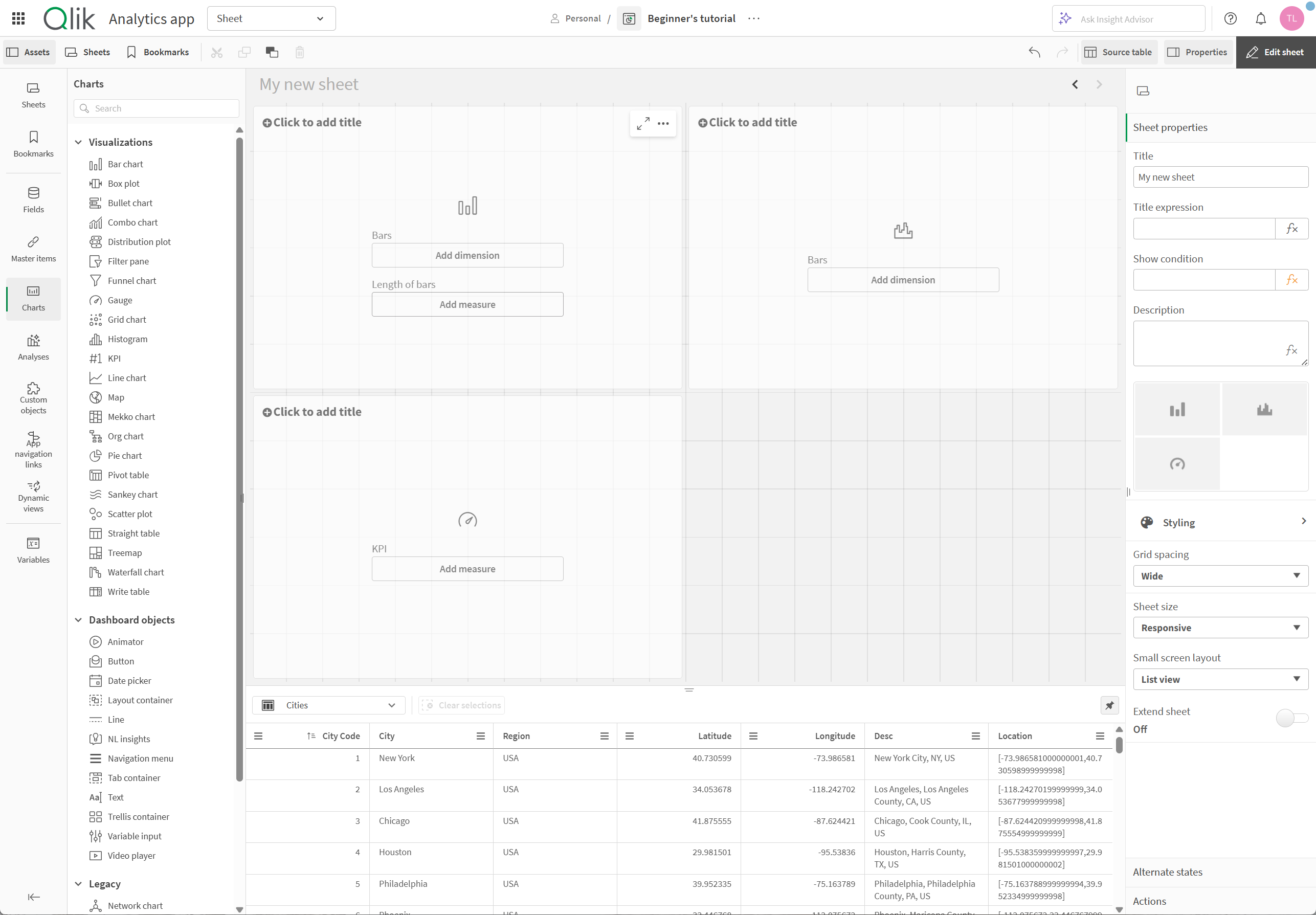 A sheet with three new visualizations
