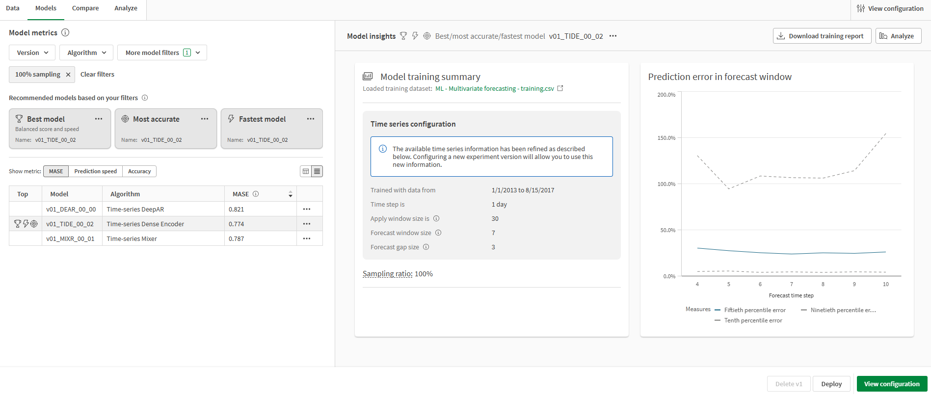 'Models' tab in the experiment, showing information about trained time series models