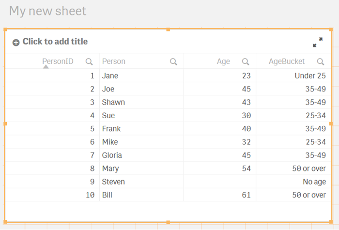 Table following use of Exists in script.