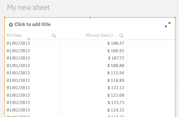 Table containing Bill Date and Sales fields. Sales now shown in dollars.