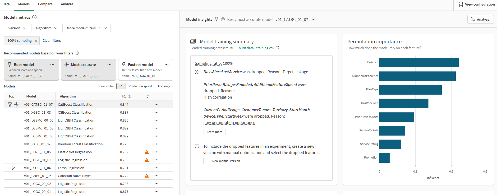 The 'Models' tab in an ML experiment