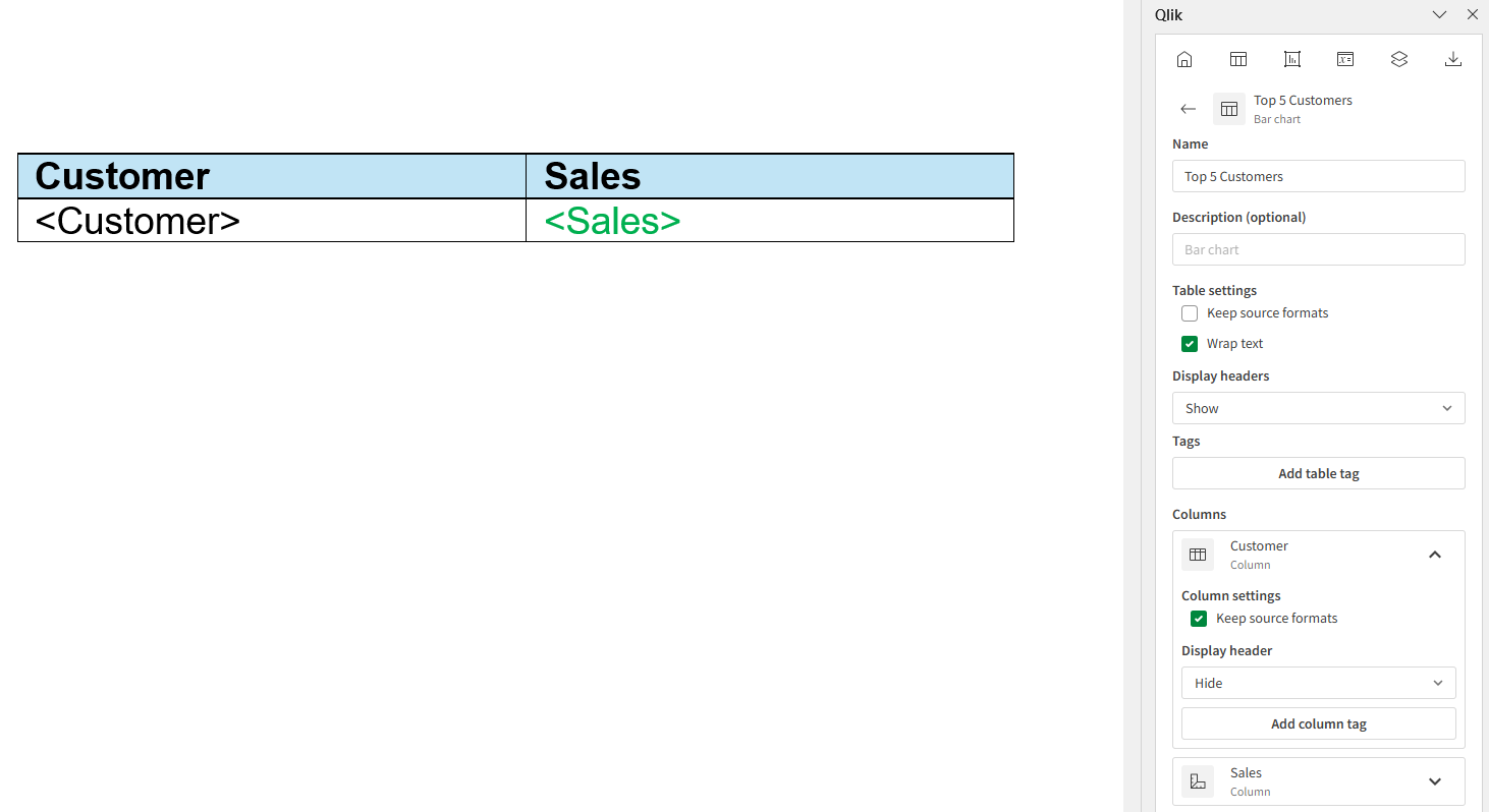 Report template showing individual column tags and headers with different formatting settings for each column