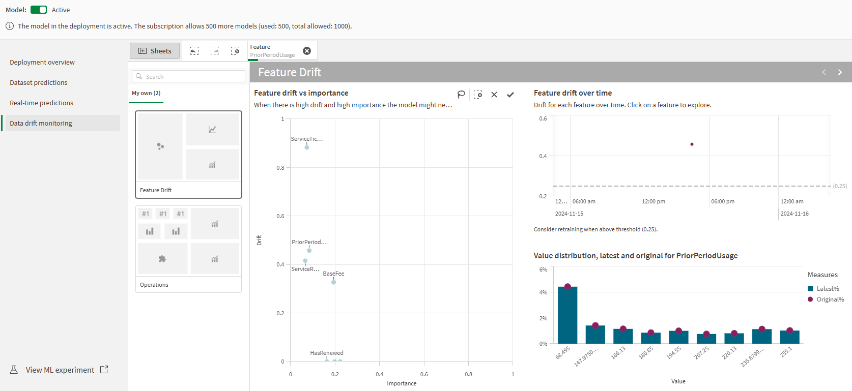 Embedded analysis showing feature drift calculations for a deployed model. The sheet includes visualizations to display information such as feature drift over time, value distributions, and a comparison of feature drift and importance within the same chart