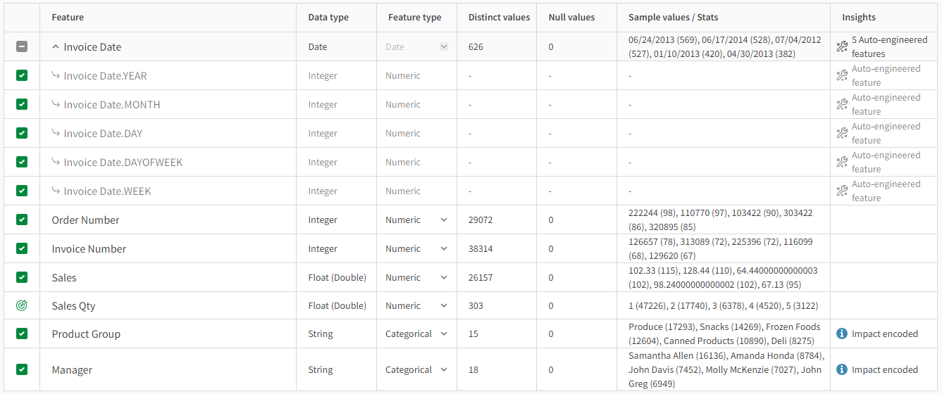 Schema view in experiment training, showing the parent feature identified as a date feature with the possible auto-engineered features that can be created from it. For each feature (column) in the dataset, there is a defined 'Feature type', which is different, but possibly dependent on, the 'Data type' value that is shown for each feature (column)