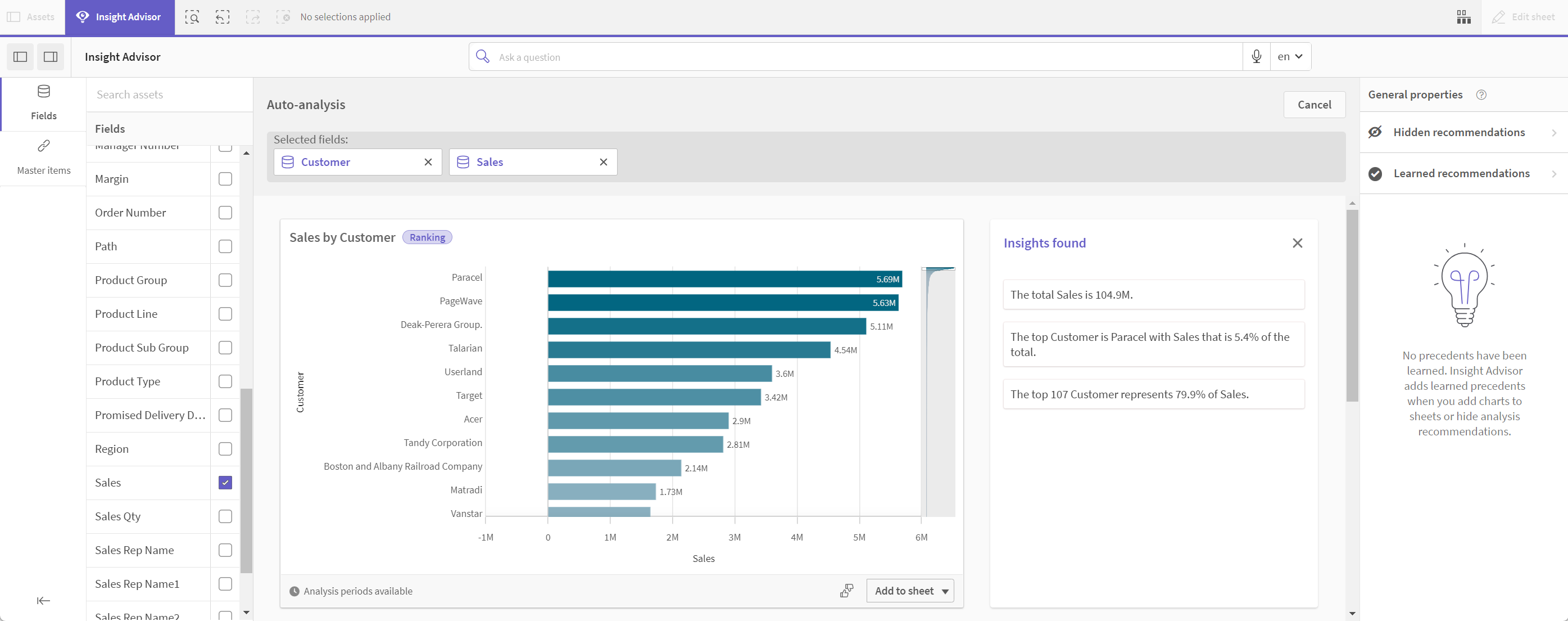 Analysis created by selecting customer and sales. A bar chart has been created showing ranked analysis of sales by customer.