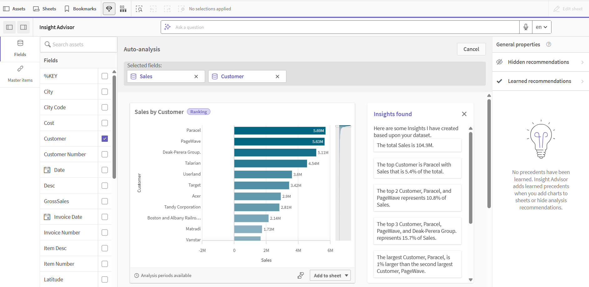 Analysis created by selecting customer and sales. A bar chart has been created showing ranked analysis of sales by customer.