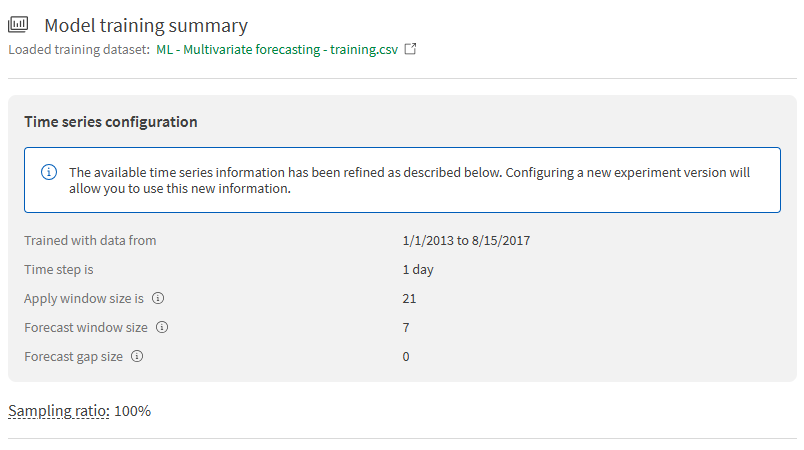 Training summary chart for a time series model, showing the time series summary