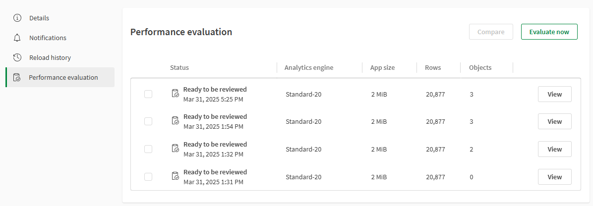 Performance evaluation details window showing several performance evaluation runs.