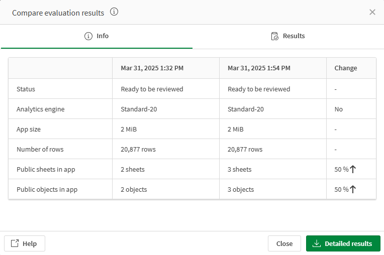 Performance evaluation table with two rows selected and the compare button shown.