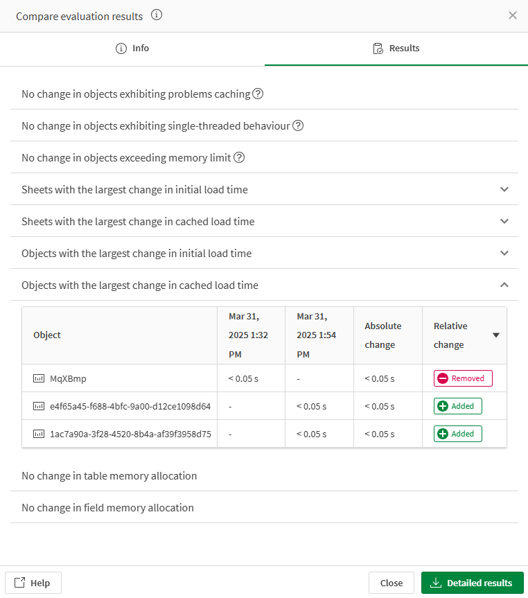 Performance evaluation table with two rows selected and the compare button shown.