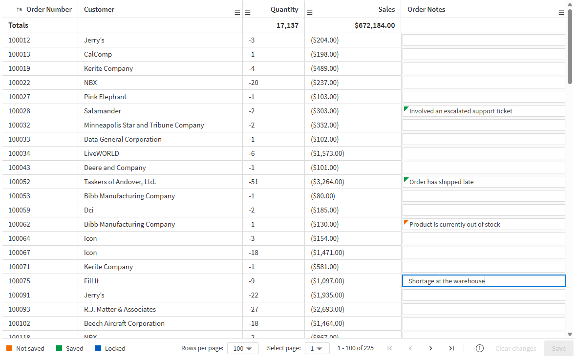 Write table showing text being entered manually into an editable column cell value