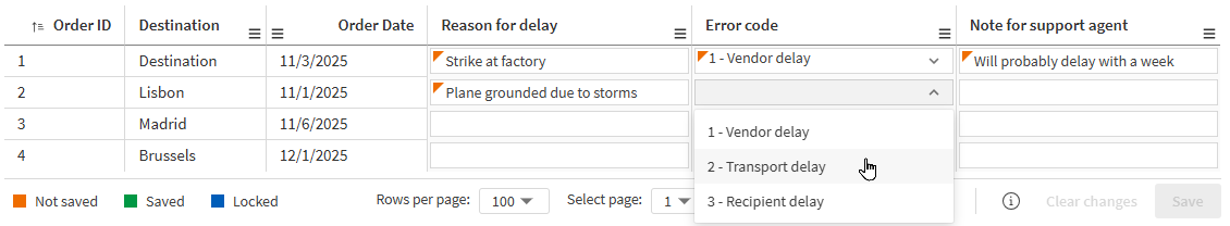 Write table visualization that has been created for real-time delivery status management.