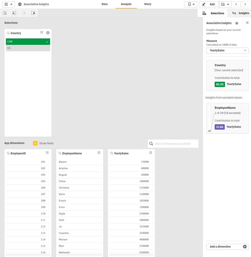 Associative insights with one selection
