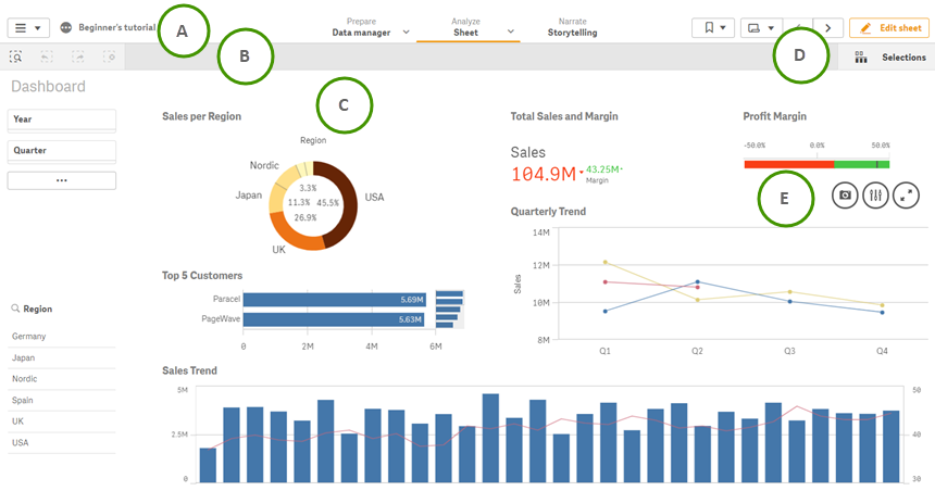 Sheet view with visualizations.