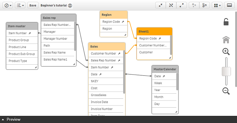 Data Model Viewer