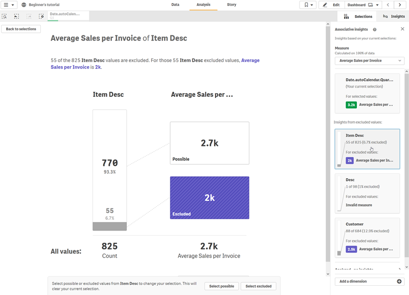 Insights advisor card KPI view