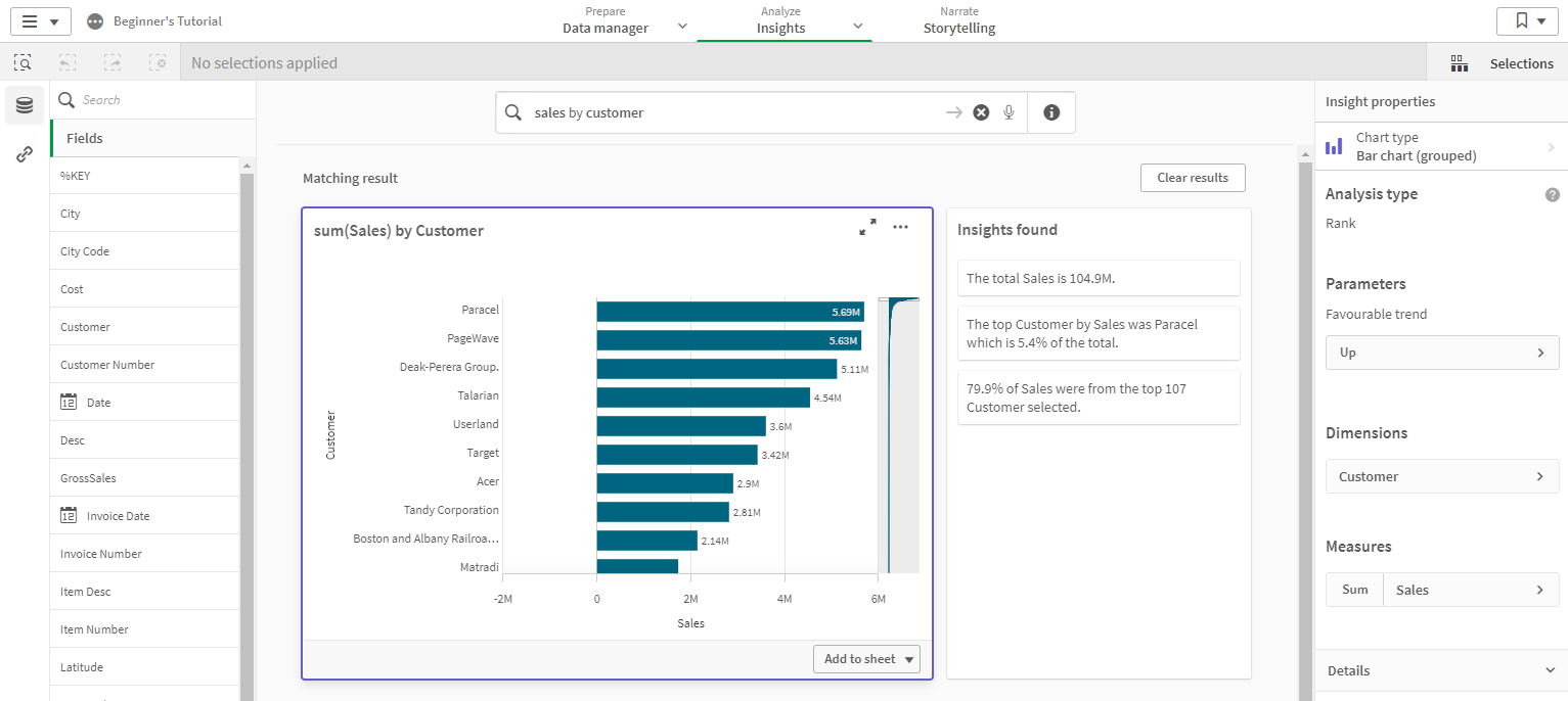 Matching result bar chart for query 'sum(Sales) by Customer' that includes three narrative insights in the sectionm 'Insights found'. The narrative insights are 'Total Sales is 104.9 million', 'The top Customer by Sales was Paracel which is 5.4% of the total', and '79.9% of Sales were from the top 107 Customer selected'.
