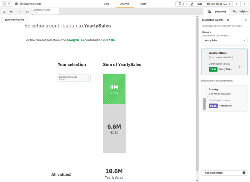 Detailed view showing Kasie as selected value 