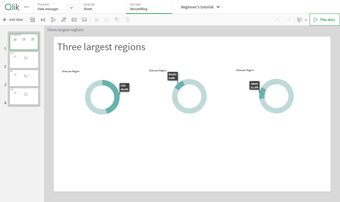 Click to view full size Storytelling view.