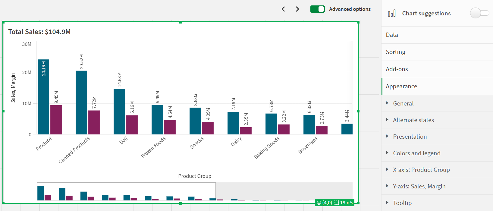 Panel de propiedades con una visualización seleccionada.