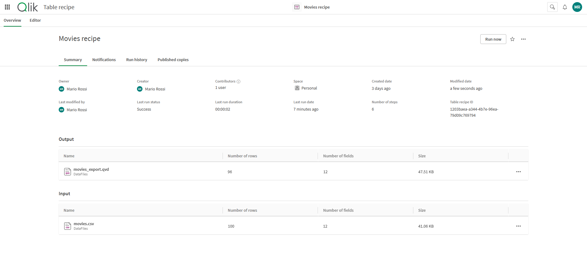 Vista general de una receta de tabla