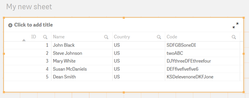 Tabla que muestra los datos cargados usando la función MapSubString.