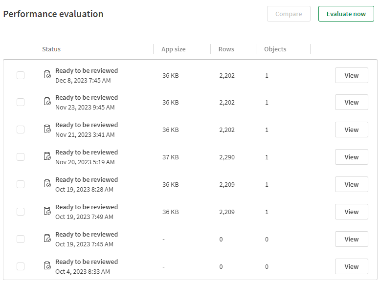 La tabla de evaluación del rendimiento mostrando varias ejecuciones de evaluación del rendimiento