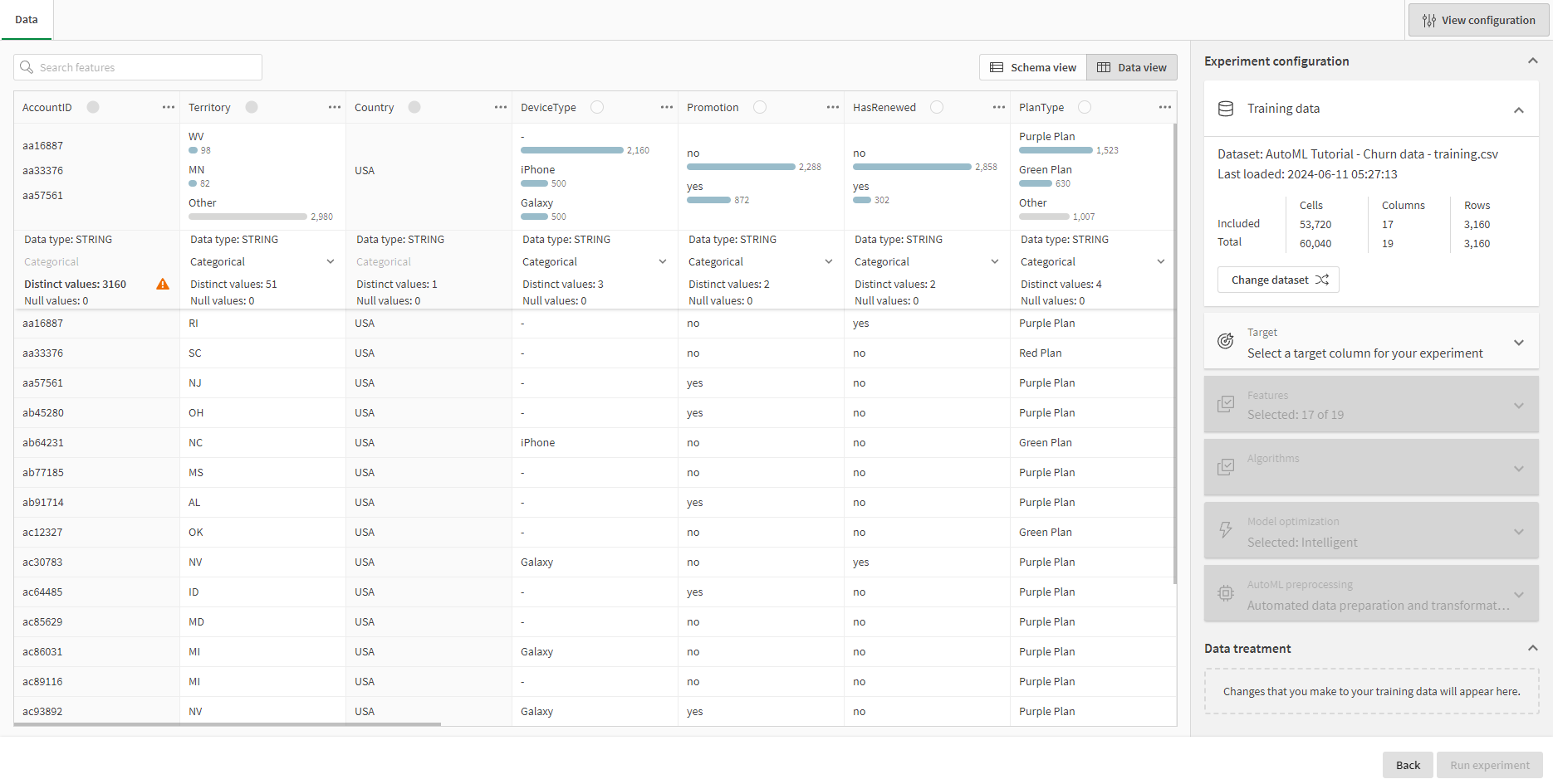 Vista de datos en la configuración del experimento.