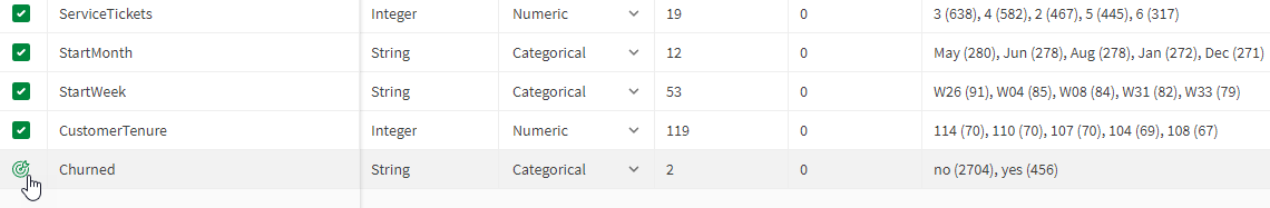 Columna del conjunto de datos con el símbolo de objetivo.