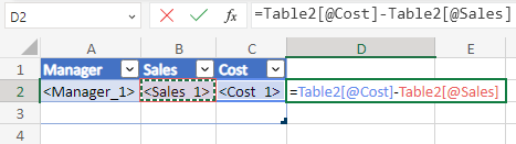 Agregue la expresión de columna calculada en la celda de la columna donde normalmente estarían las etiquetas de la columna.