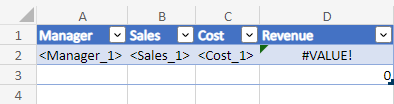 Columna calculada en la tabla de Excel después de ser agregada