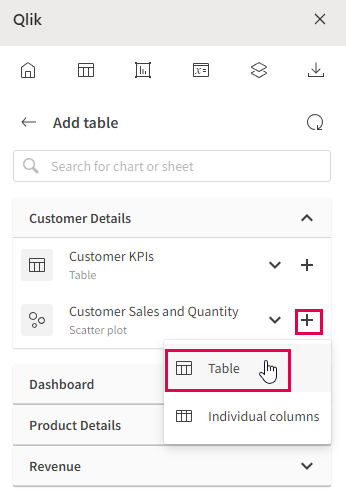 Seleccionar un gráfico de una app de Qlik Sense para insertarlo con una única etiqueta de entidad