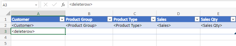 Tabla simple nativa de Excel recién creada, con la etiqueta deleterow en la ubicación necesaria