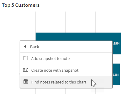 Hacer clic con el botón derecho en el gráfico y encontrar notas usando el gráfico