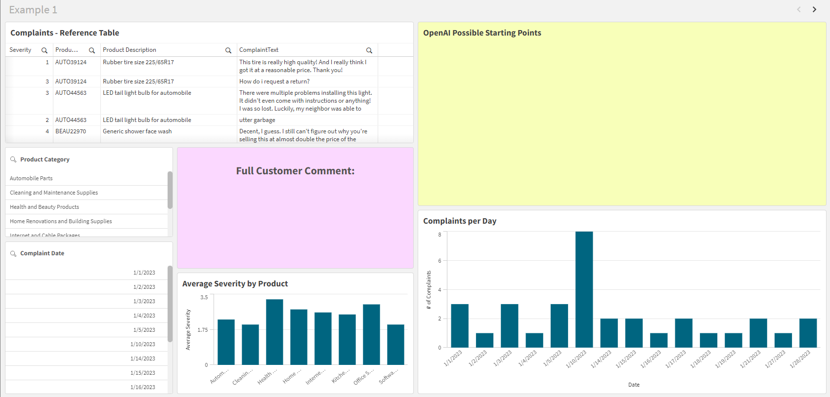 App interactiva de Qlik Sense que permite utilizar OpenAI para interactuar con datos de la app.