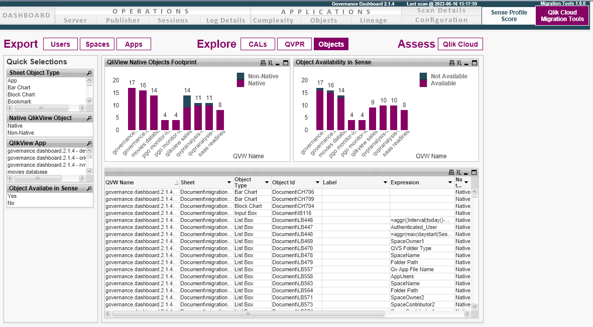 Explorar objetos en la pestaña Migration tools de la app QlikView to SaaS Migration